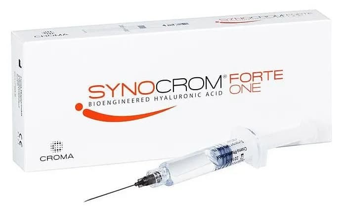 Czy zastrzyki z kwasu hialuronowego są refundowane przez NFZ?